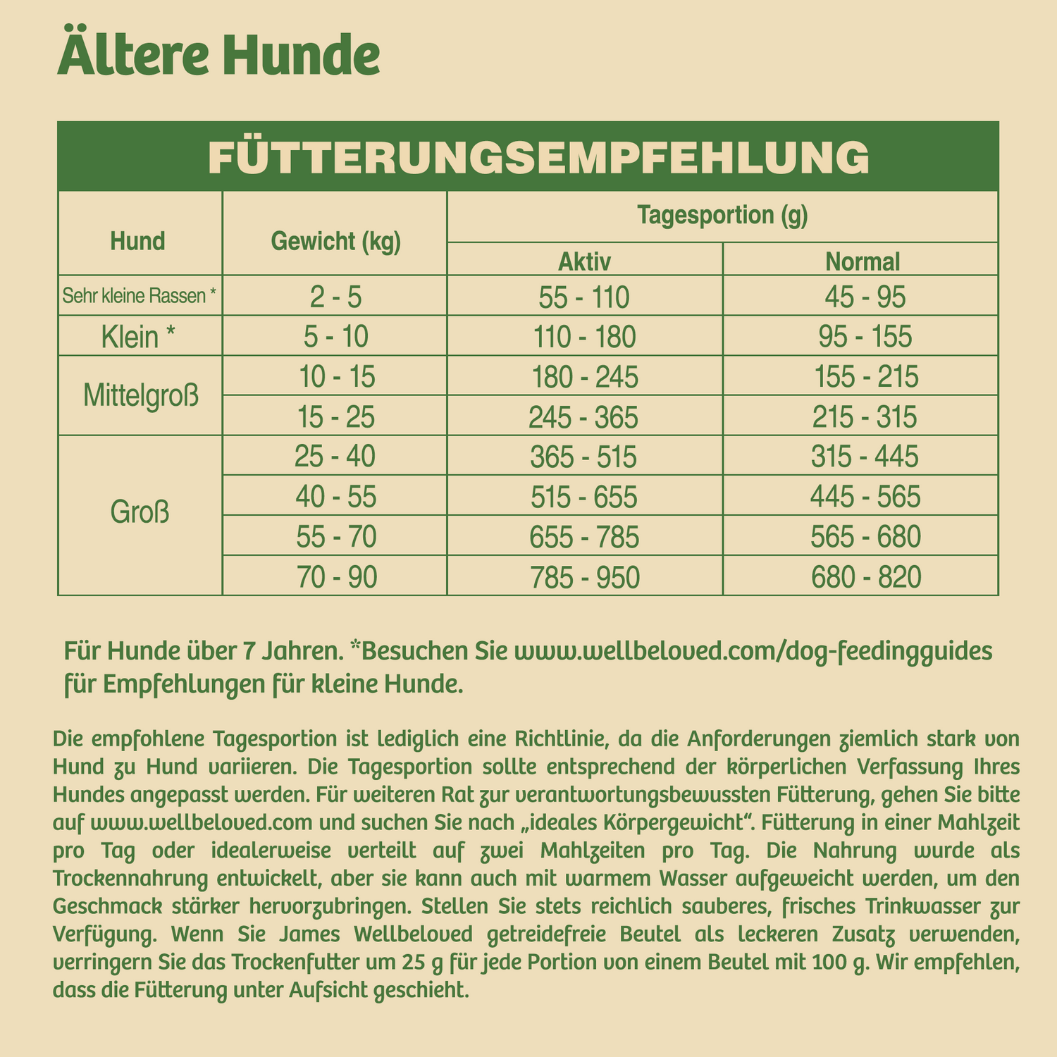 Senior Hundetrockenfutter getreidefrei mit Truthahn & Gemüse